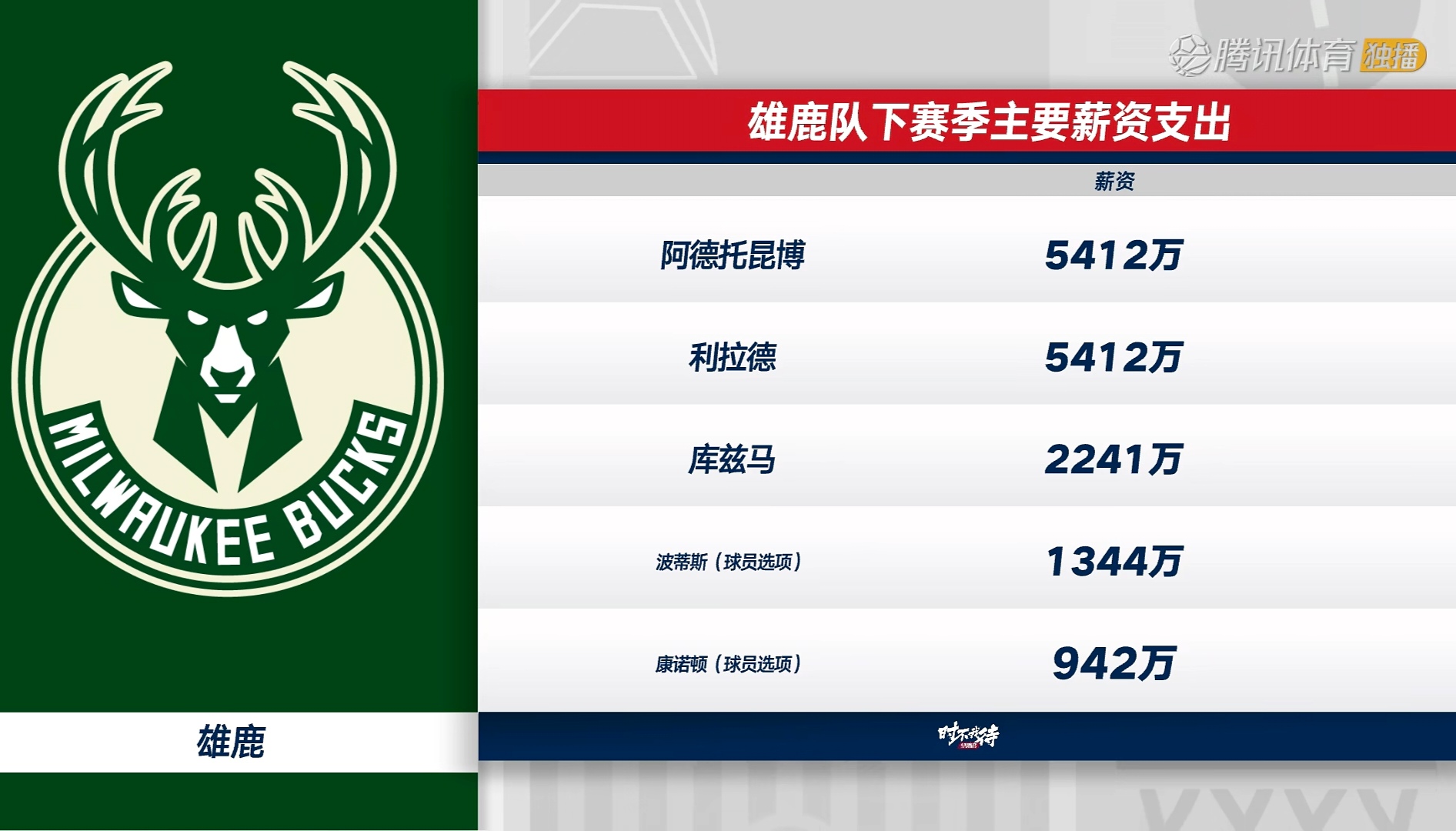 开云体育关于字母哥意外战胜皇家马德里，反败为胜引爆全场！的信息