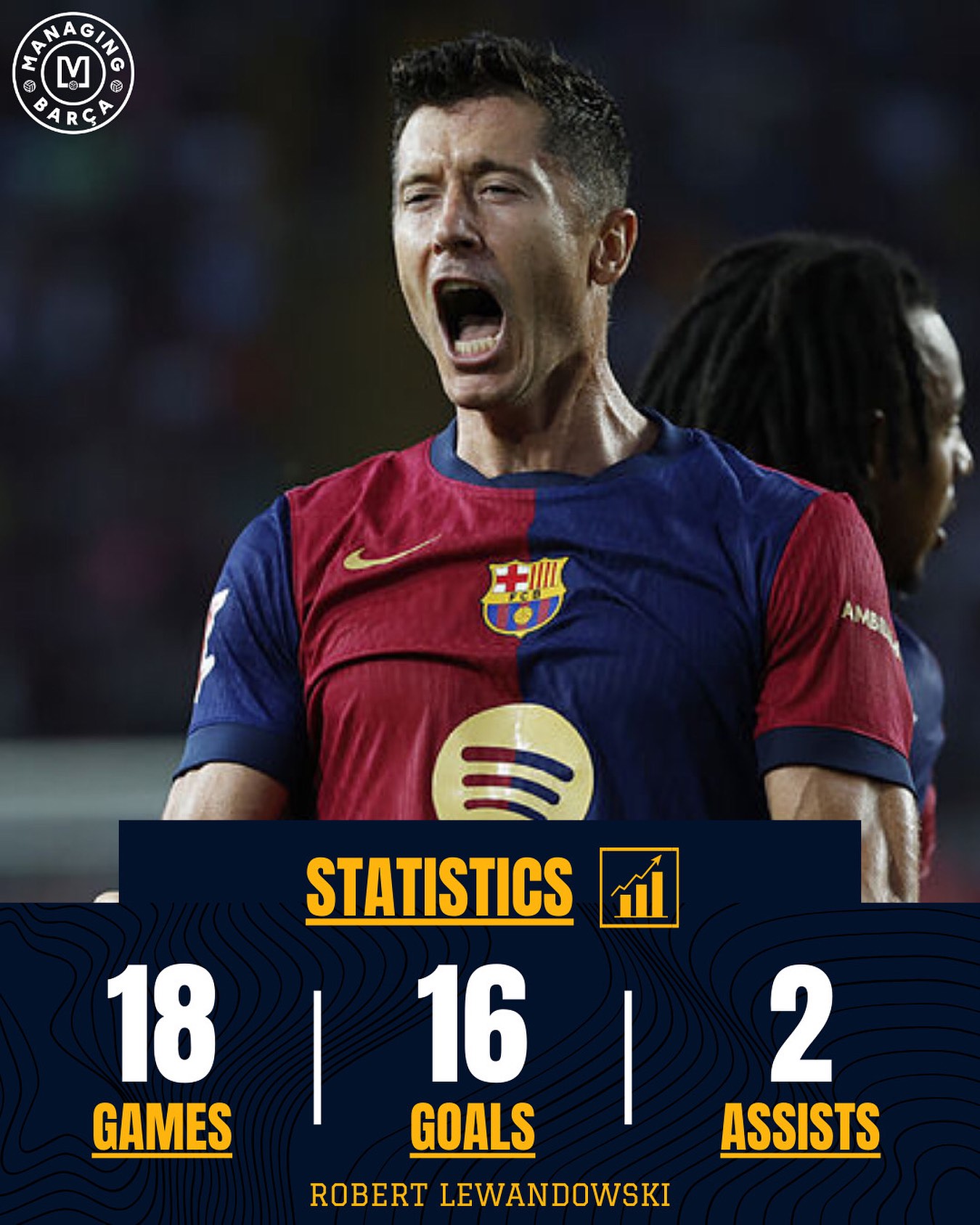 开云体育 莱万多夫斯基世预赛 